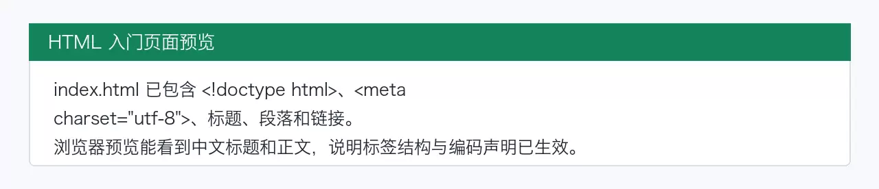 浏览器预览显示HTML入门页面标题段落和链接