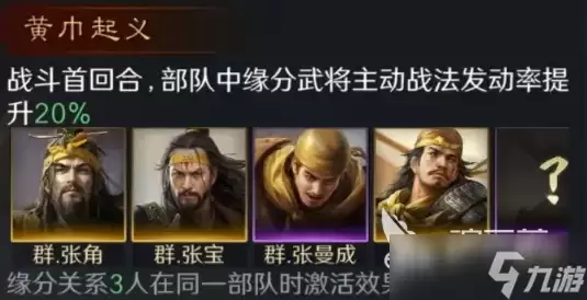 三国群英传策定九州张角阵容 三国群英传策定九州张角阵营如何搭配