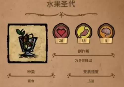 水果圣代 水果圣代