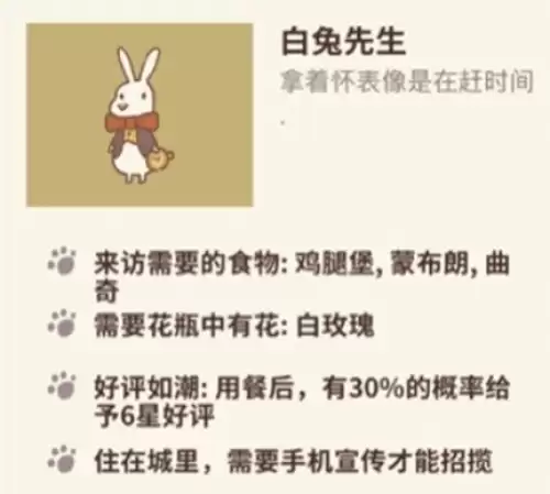 动物餐厅白兔先生怎么解锁2 动物餐厅白兔先生怎么解锁2