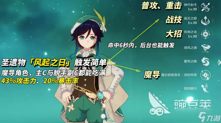 原神月之七全新圣遗物套装介绍 原神月之七全新圣遗物套装有哪些