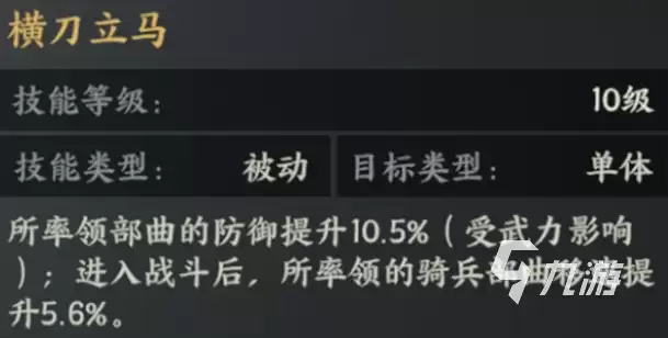 三国群英传策定九州曹操阵容怎么组 三国群英传策定九州曹操阵容推荐