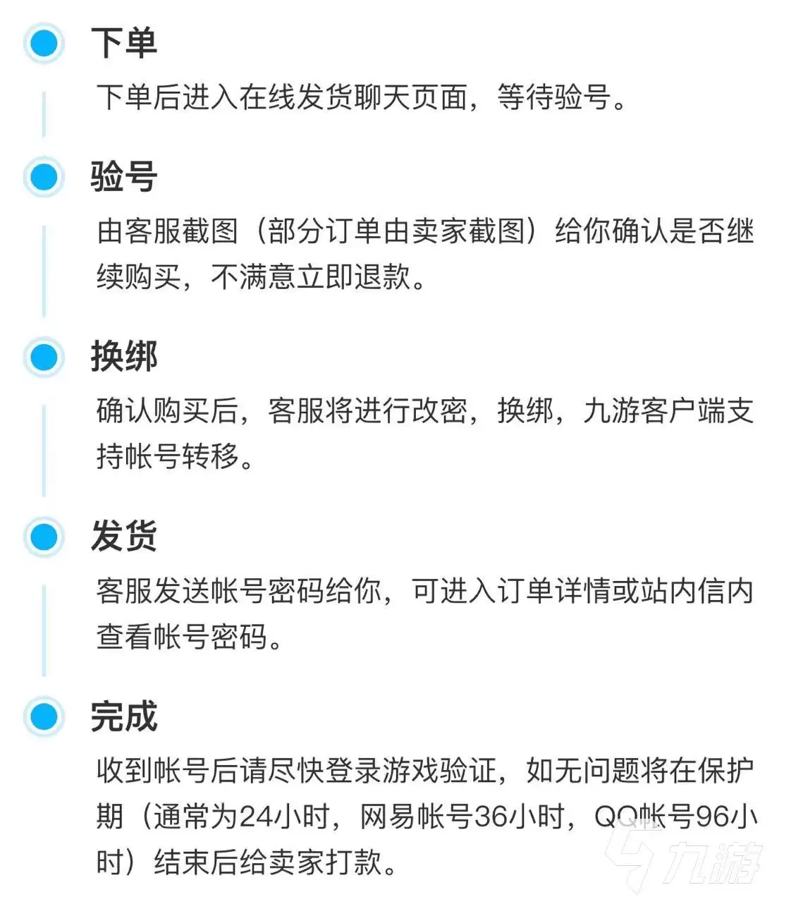 300大作战账号交易平台哪个正规 在哪能买到安全的300大作战账号