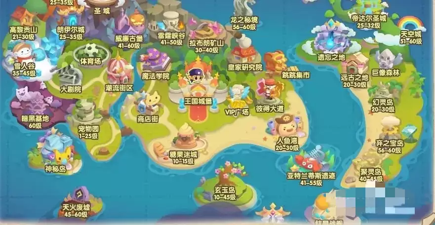 洛克王国天火废墟在什么位置