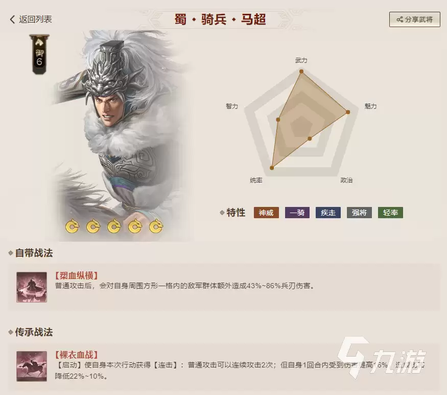 三国志战棋版一橙四紫怎么选 三国志战棋版一橙四紫阵容推荐