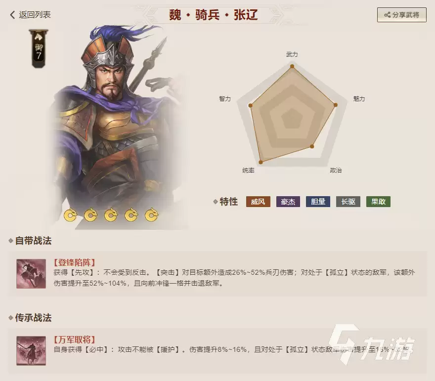 三国志战棋版一橙四紫怎么选 三国志战棋版一橙四紫阵容推荐