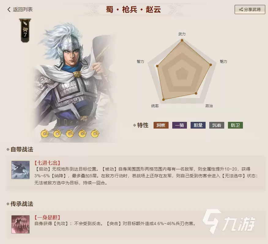 三国志战棋版任选一橙选什么 三国志战棋版任选一橙攻略