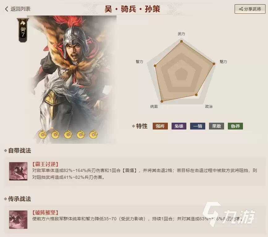 三国志战棋版任选一橙选什么 三国志战棋版任选一橙攻略