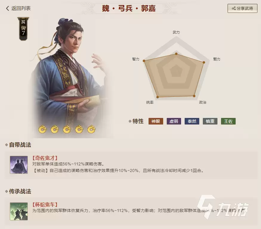 三国志战棋版任选一橙选什么 三国志战棋版任选一橙攻略