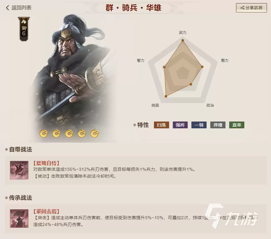 三国志战棋版任选一橙选什么 三国志战棋版任选一橙攻略