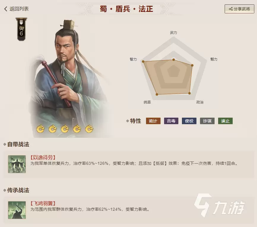 三国志战棋版肉盾有哪些名将 三国志战棋版强力肉盾名将推荐