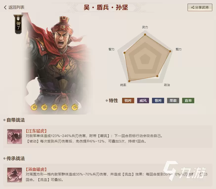 三国志战棋版肉盾有哪些名将 三国志战棋版强力肉盾名将推荐