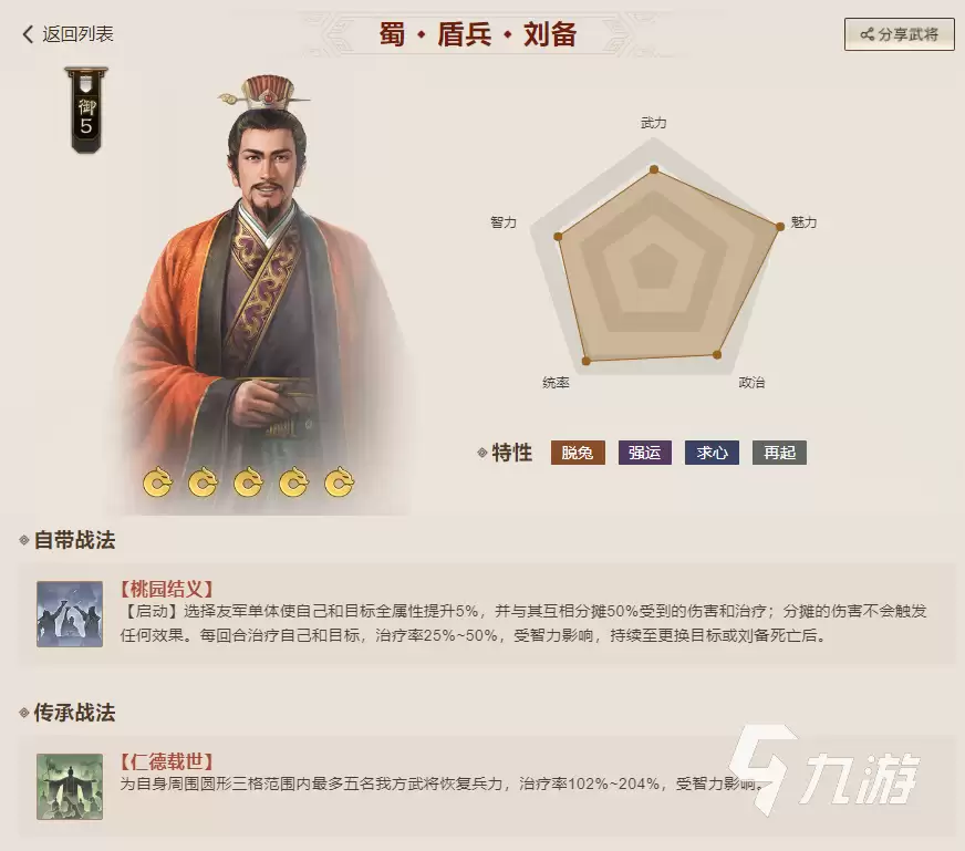 三国志战棋版肉盾有哪些名将 三国志战棋版强力肉盾名将推荐