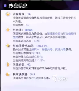召唤与合成2攻略 新手前期玩法指南
