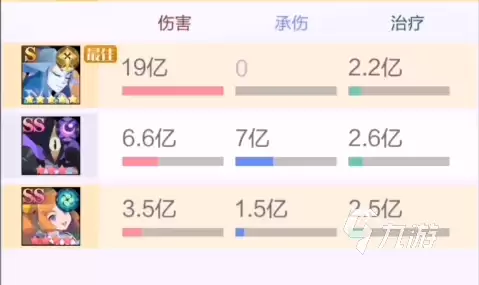召唤与合成2第54-50怎么过 第54-50通关技巧分享