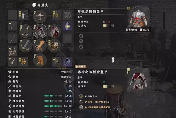 红色沙漠布杜尔锁链盔甲怎么获得