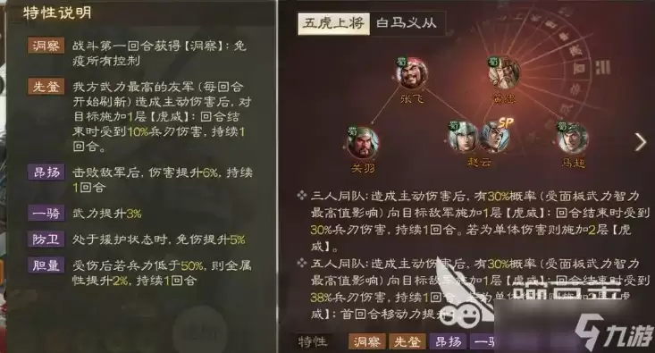 三国志战棋版sp赵云介绍 三国志战棋版sp赵云怎么样
