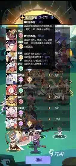 召唤与合成2副本最高多少级 副本最高难度介绍