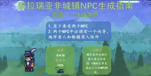 旅商 旅商