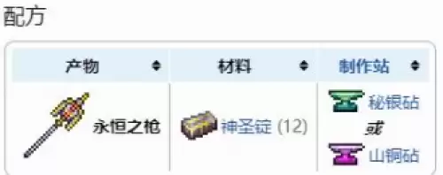 泰拉瑞亚永恒之枪 泰拉瑞亚永恒之枪