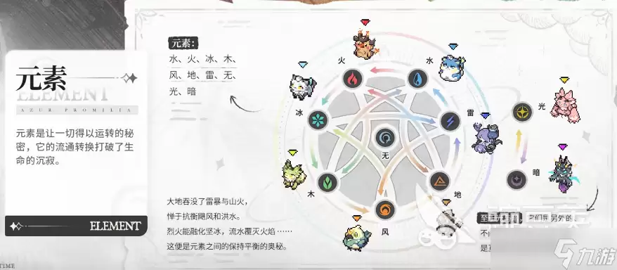 蓝色星原旅谣配队一览 蓝色星原旅谣手游如何配队