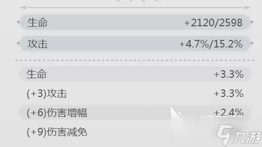 蓝色星原旅谣耳环厉害吗 蓝色星原旅谣耳环评分