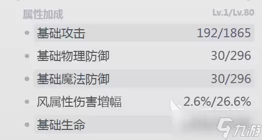 蓝色星原旅谣花之舞强度分析 蓝色星原旅谣花之舞怎么样