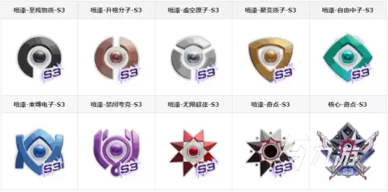 卡拉彼丘手游段位等级全解析:最高段位及排位系统详解