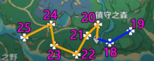 绯樱绣球位置一览