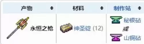 泰拉瑞亚永恒之枪获取指南1