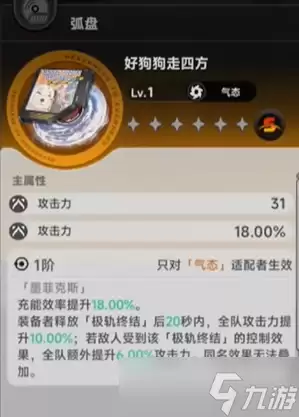 《异环》好狗狗走四方 S 级气态弧盘获取攻略