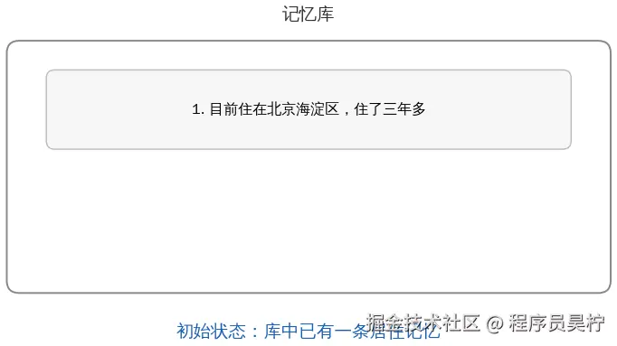 case6-thr04-merge.gif