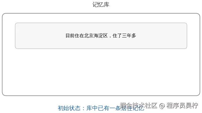 case7-replace-move.gif