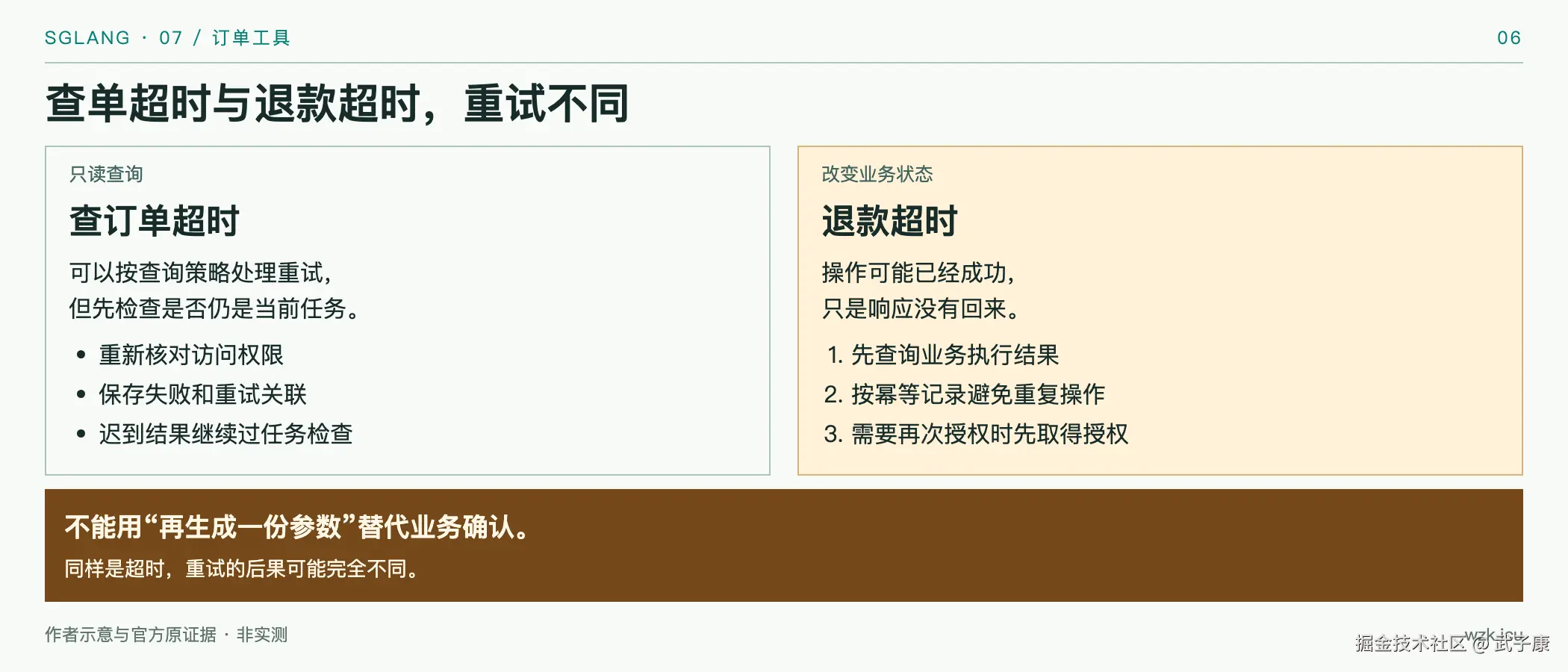 查询与写操作重试的区别