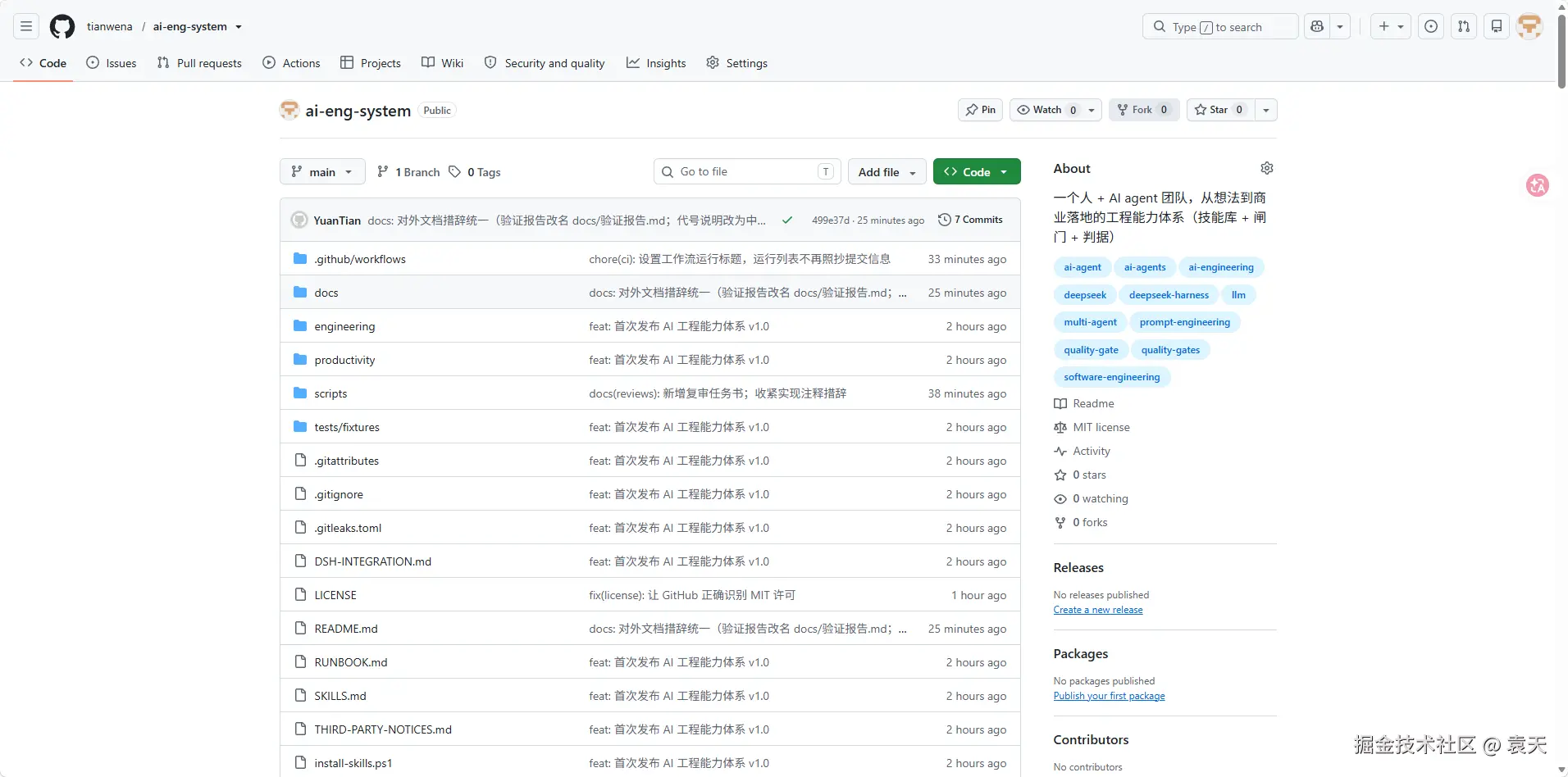 github-ai-eng-system.png