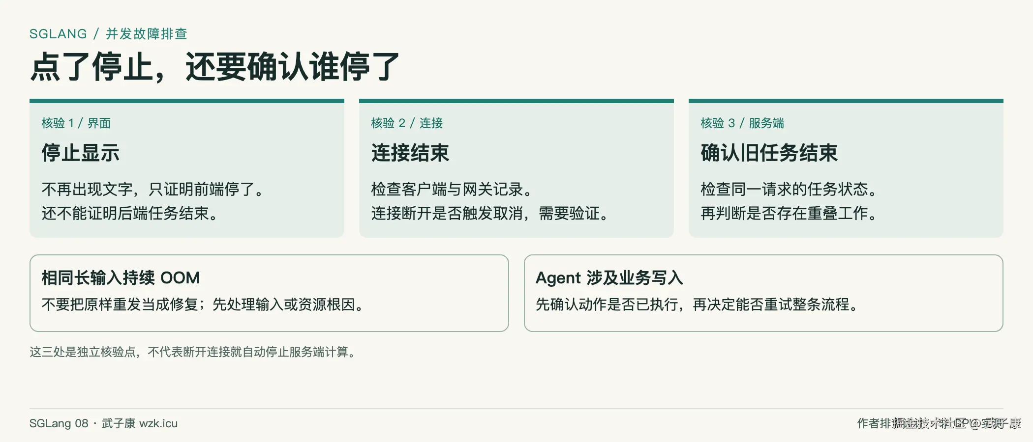取消与重试需要分开验证