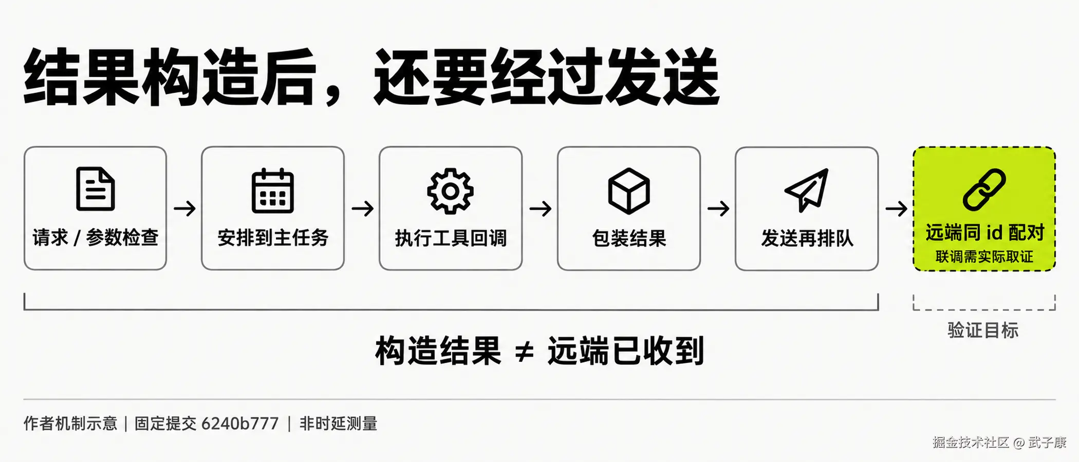 图04