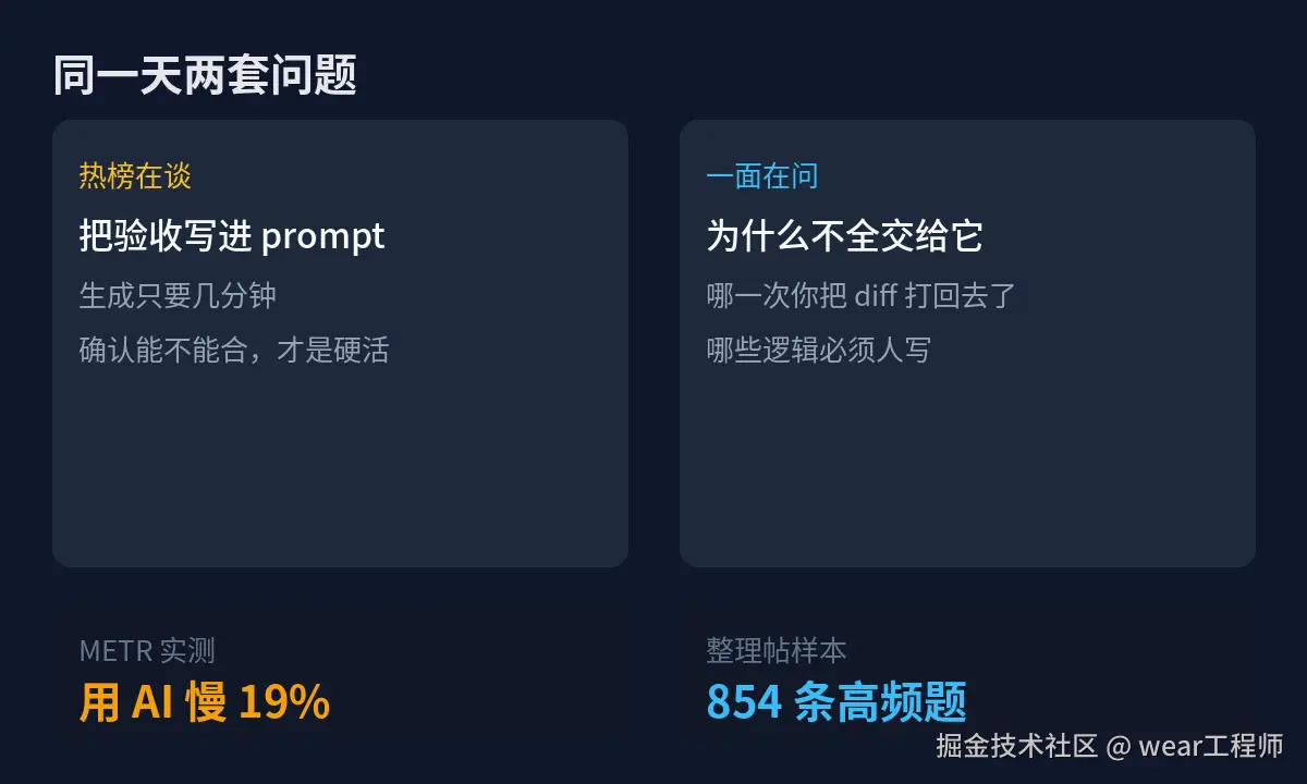 同一天两套问题