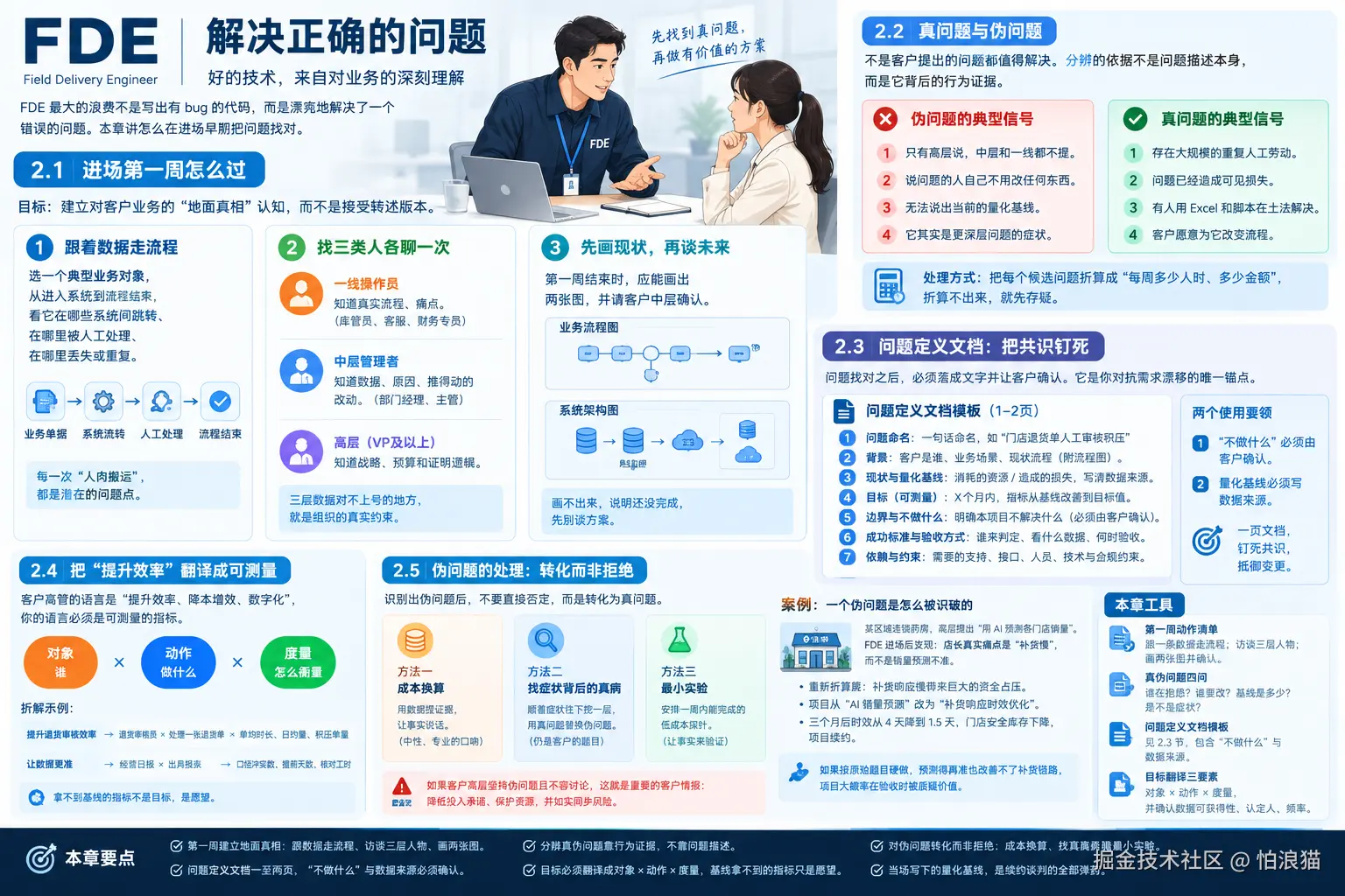 dcc52608b45d47fb89127628a716c83f.png