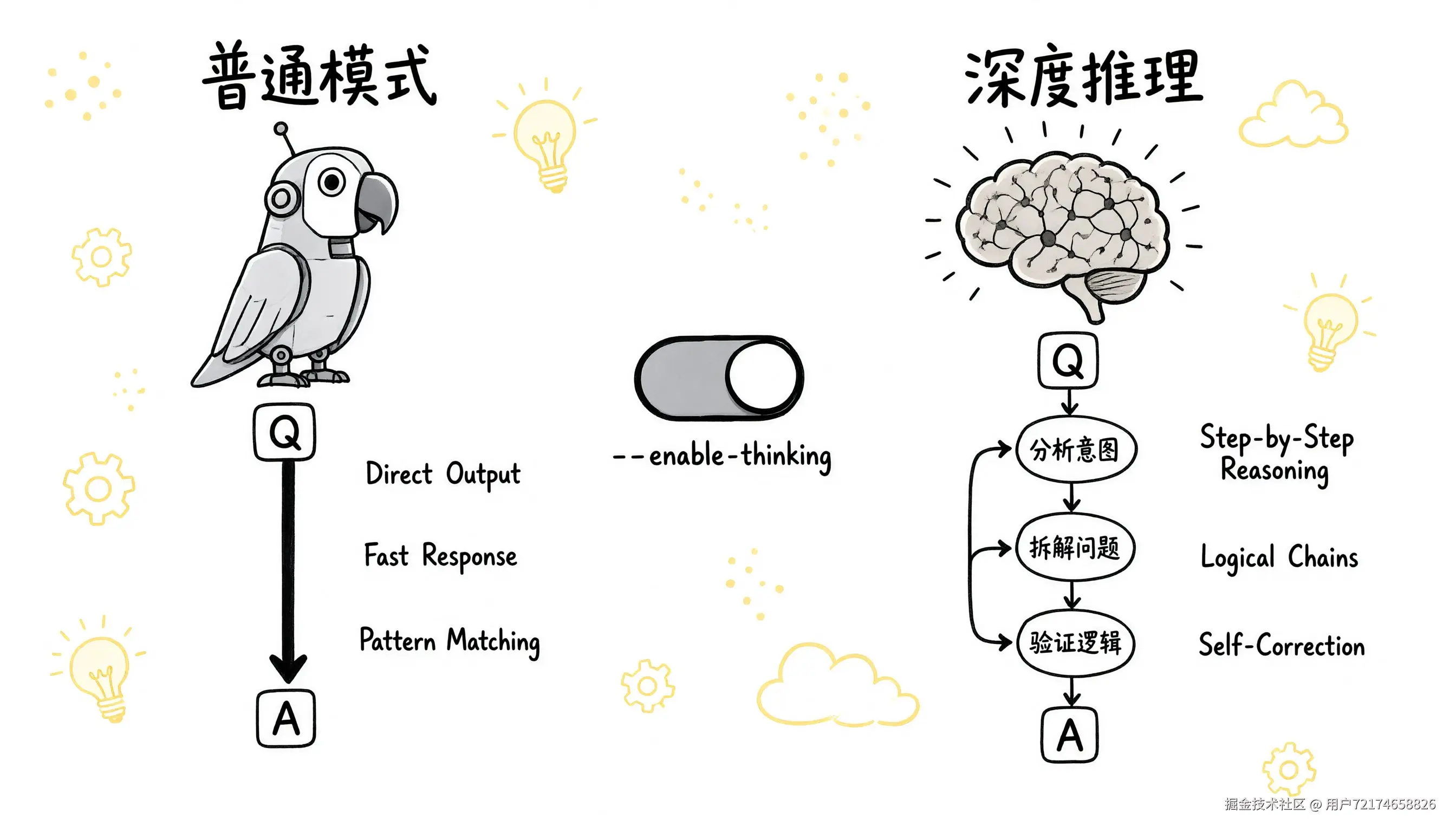 thinking-mode.jpg