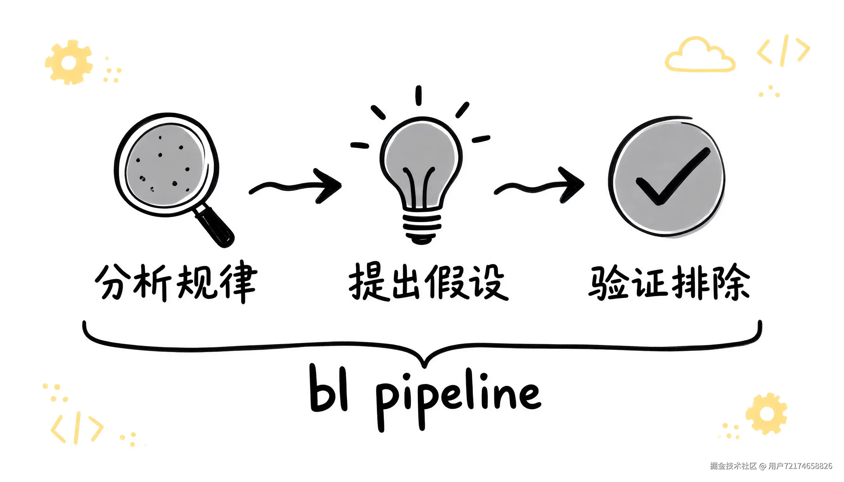 pipeline.png
