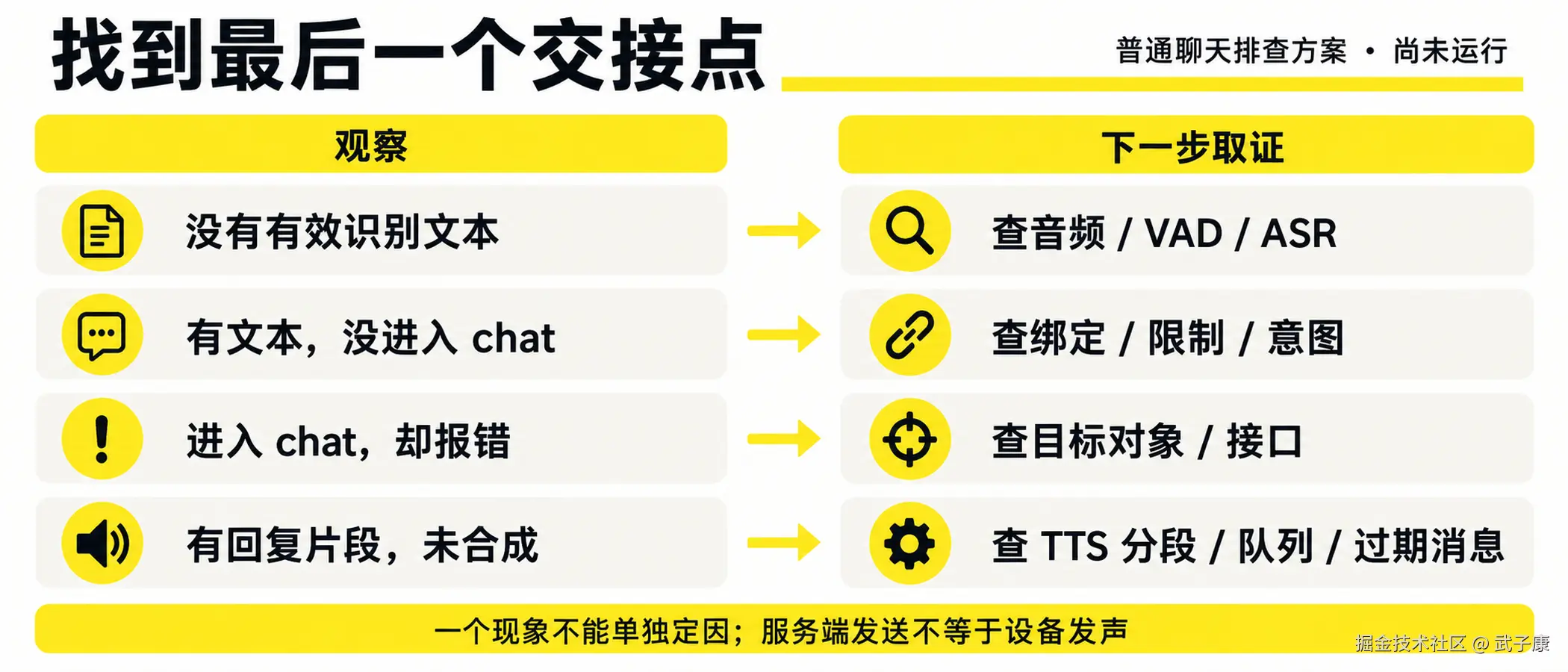 图05