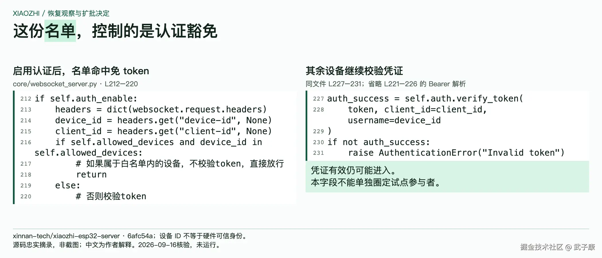 图01
