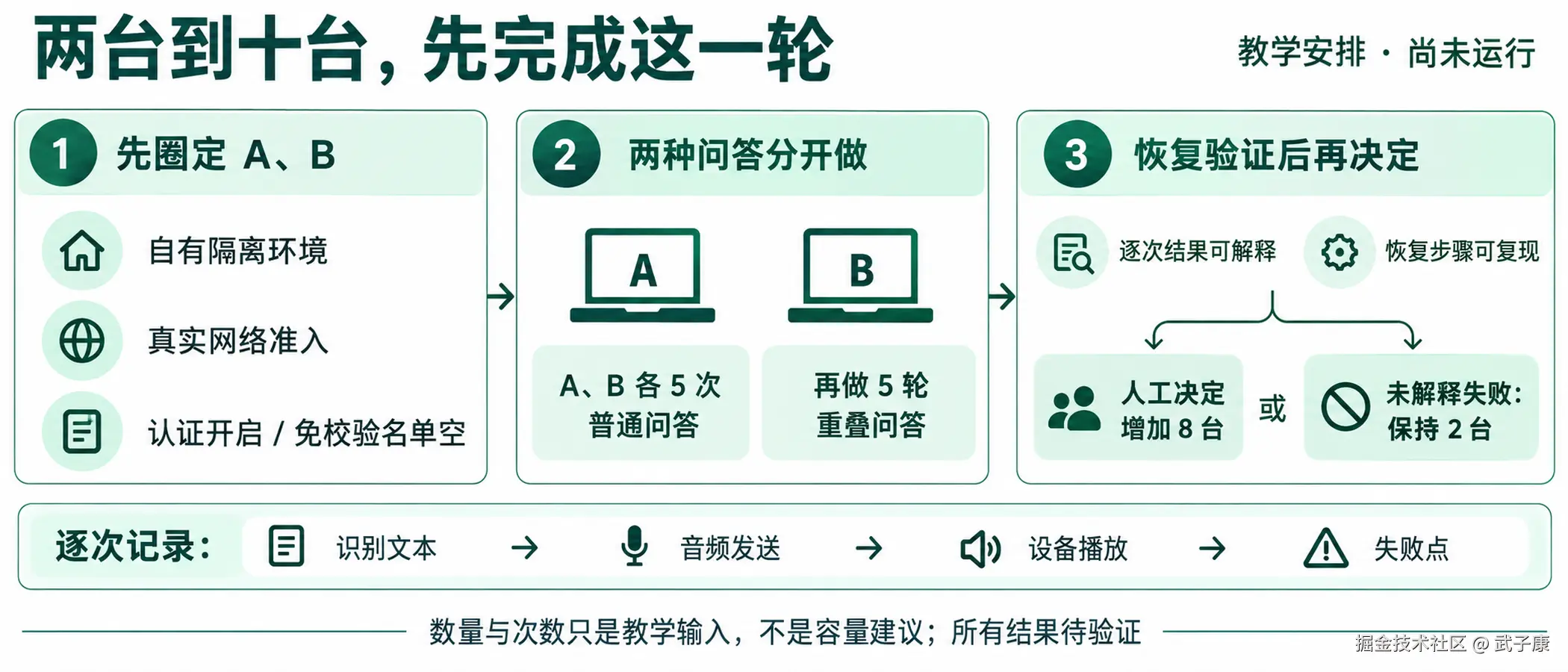 图04