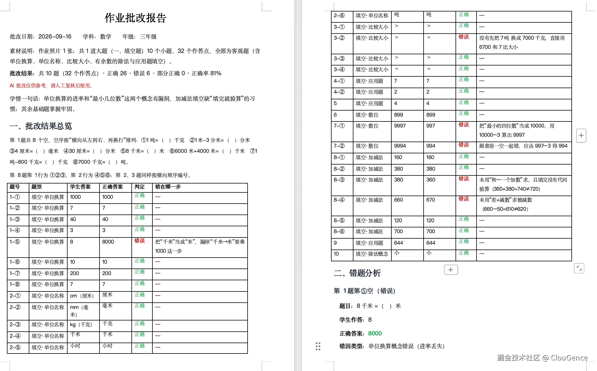 Word文档部分预览