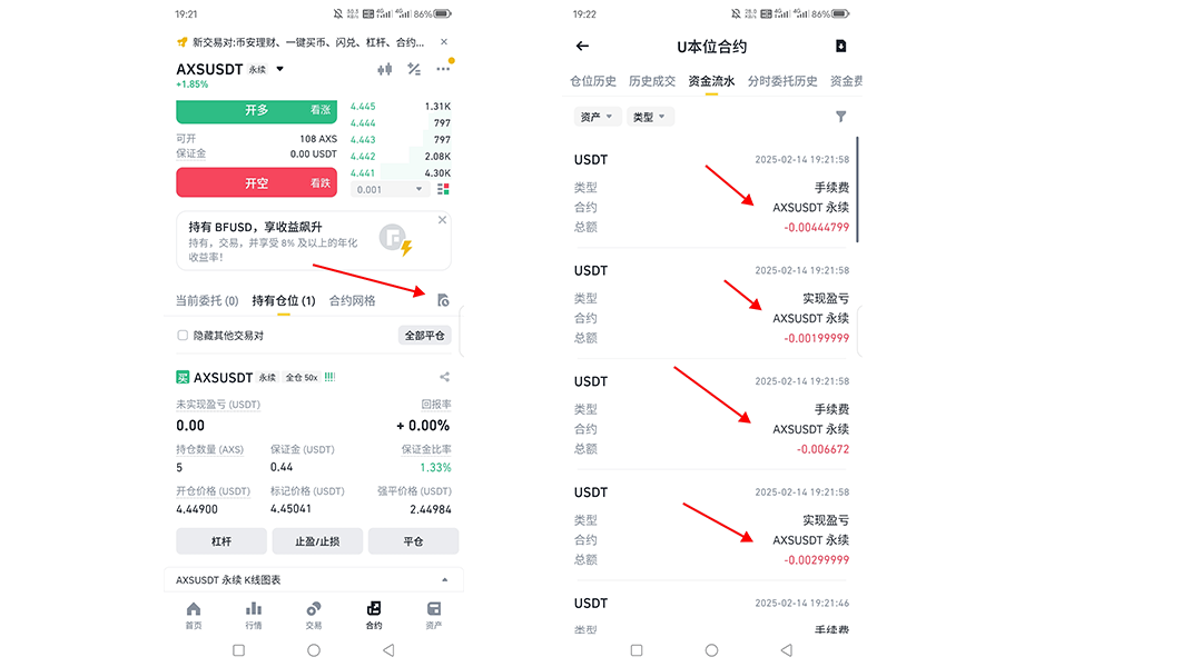 合约手续费