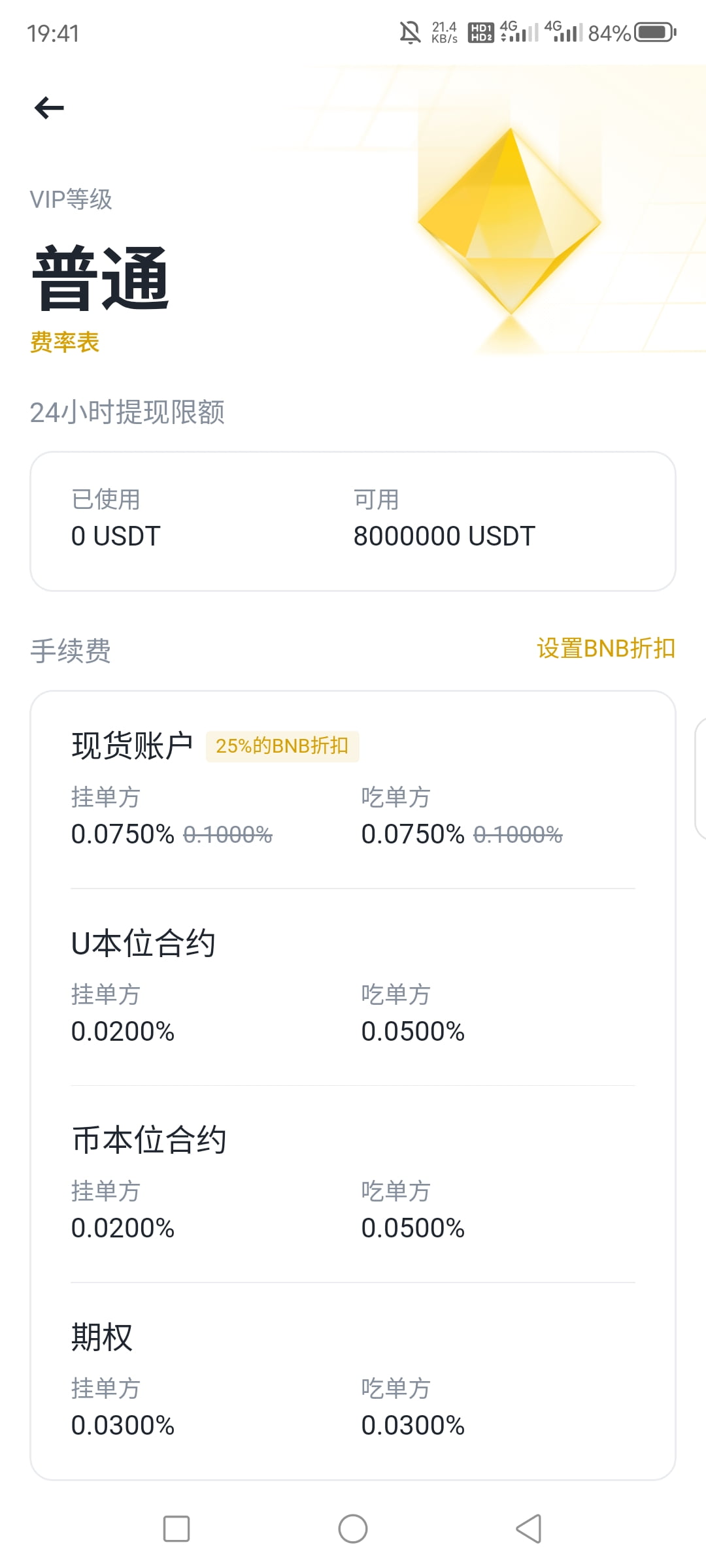 币安交易所手续费比率