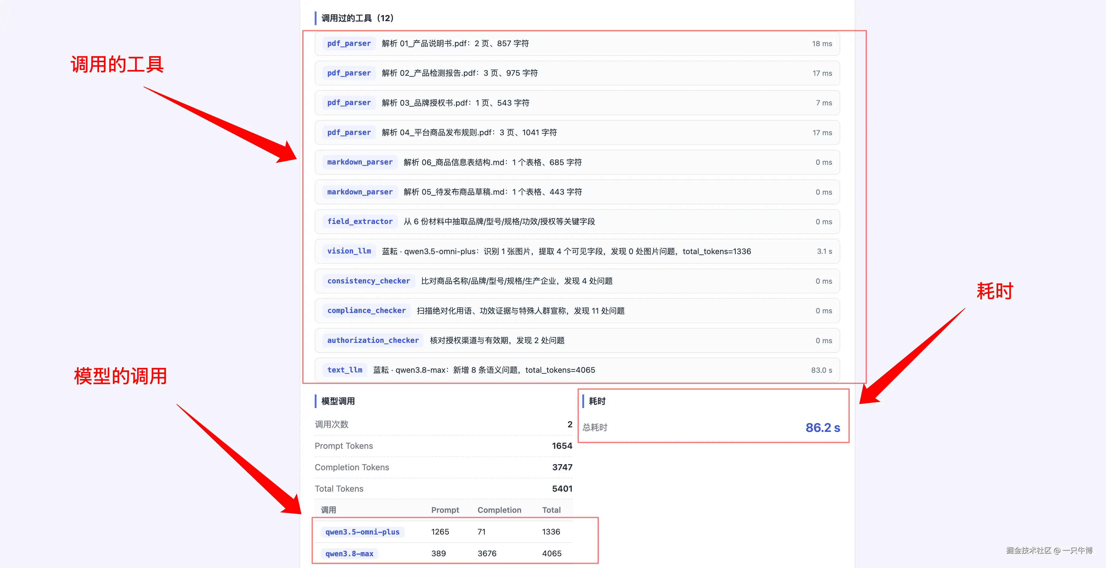 工具调用明细与模型调用统计,总耗时 86.2 秒