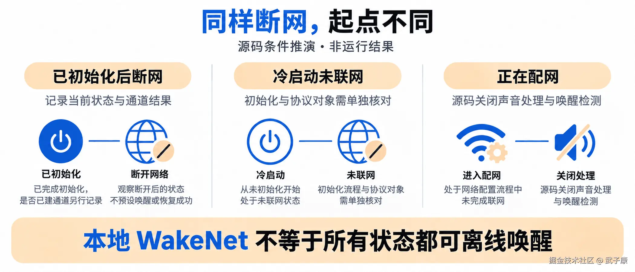 图05