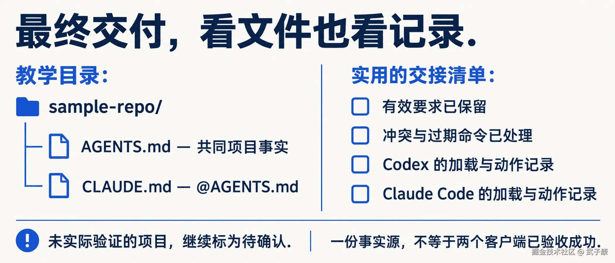 两个简单入口